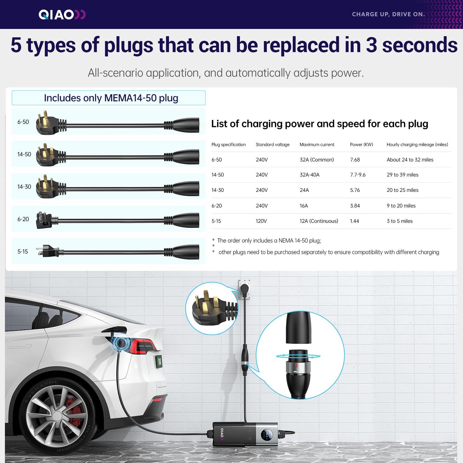 QIAO レベル2 EV充電器 SAE J1772 40A  - Portable Ev Charger のレビューと価格